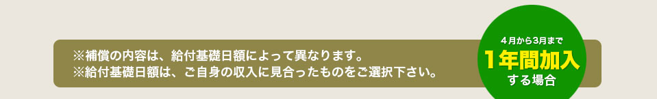 一人親方労災保険特別加入の保険料